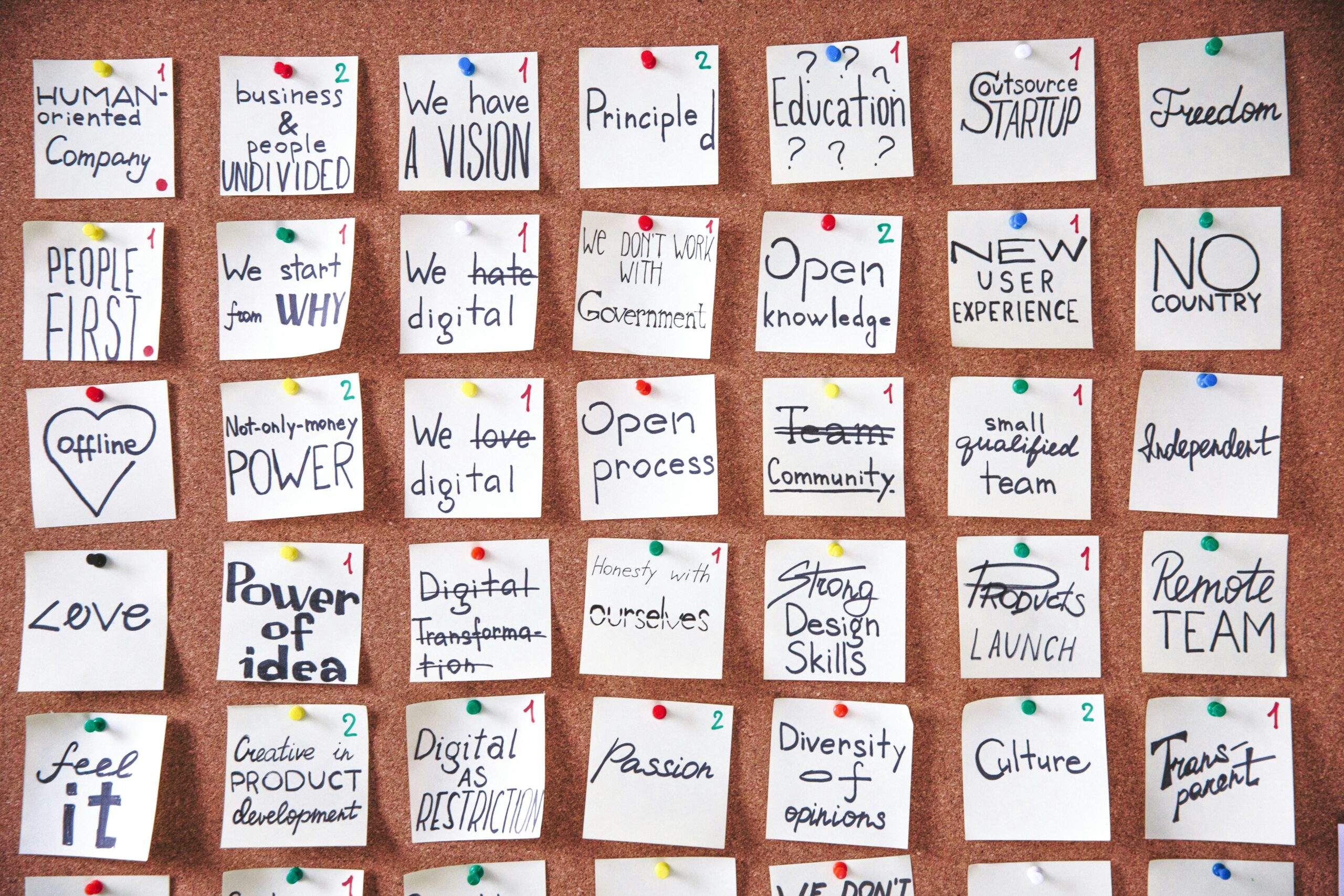 From Fixed to Growth Why Mindset Matters in Leadership and Business